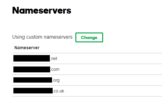 GoDaddy Nameservers